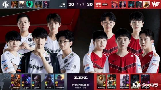 比赛结果以 比赛结果以