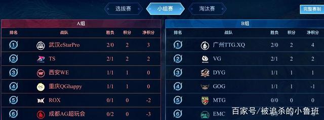 总的来说 总的来说