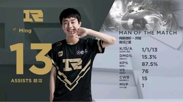 练就了出色 练就了出色