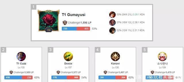 能够提供最 能够提供最