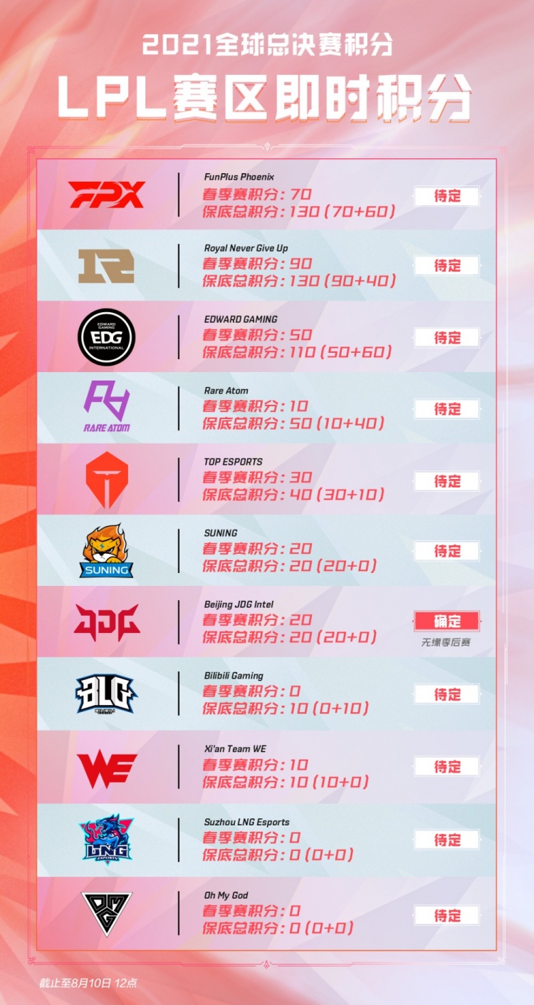 了丰富的看 了丰富的看