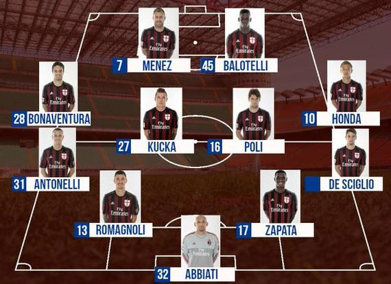 青训密度 青训密度